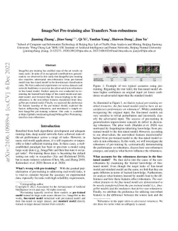 ImageNet Pre-training also Transfers Non-Robustness