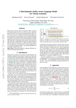 A Discriminative Entity-Aware Language Model for Virtual Assistants