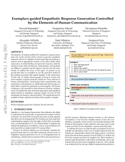 Exemplars-guided Empathetic Response Generation Controlled by the
  Elements of Human Communication