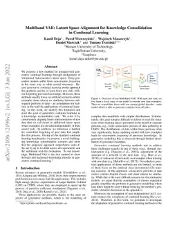 Multiband VAE: Latent Space Alignment for Knowledge Consolidation in
  Continual Learning