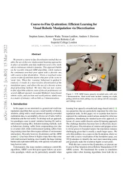 Coarse-to-Fine Q-attention: Efficient Learning for Visual Robotic
  Manipulation via Discretisation
