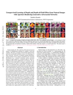 Unsupervised Learning of Depth and Depth-of-Field Effect from Natural
  Images with Aperture Rendering Generative Adversarial Networks