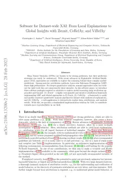 Software for Dataset-wide XAI: From Local Explanations to Global
  Insights with Zennit, CoRelAy, and ViRelAy