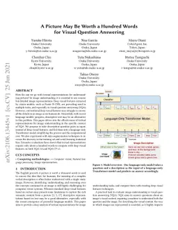 A Picture May Be Worth a Hundred Words for Visual Question Answering