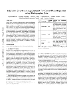 Bib2Auth: Deep Learning Approach for Author Disambiguation using
  Bibliographic Data