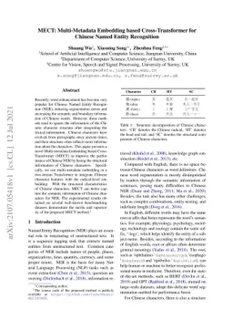 MECT: Multi-Metadata Embedding based Cross-Transformer for Chinese Named
  Entity Recognition