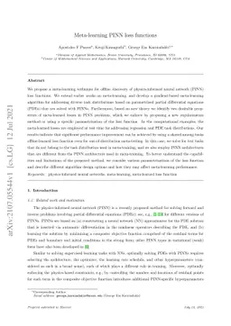 Meta-learning PINN loss functions
