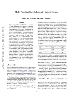 Model Transferability With Responsive Decision Subjects