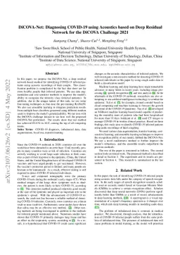 DiCOVA-Net: Diagnosing COVID-19 using Acoustics based on Deep Residual
  Network for the DiCOVA Challenge 2021