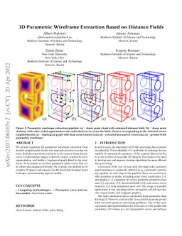 3D Parametric Wireframe Extraction Based on Distance Fields