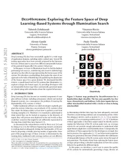 DeepHyperion: Exploring the Feature Space of Deep Learning-Based Systems
  through Illumination Search