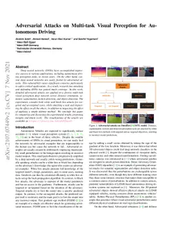 Adversarial Attacks on Multi-task Visual Perception for Autonomous
  Driving