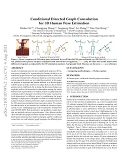 Conditional Directed Graph Convolution for 3D Human Pose Estimation