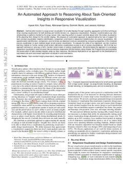 An Automated Approach to Reasoning About Task-Oriented Insights in
  Responsive Visualization