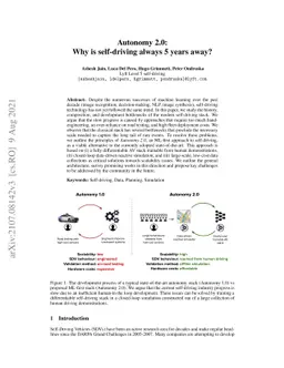 Autonomy 2.0: Why is self-driving always 5 years away?