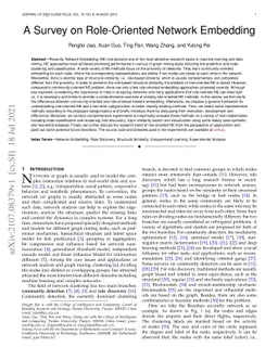A Survey on Role-Oriented Network Embedding