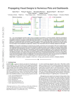 Propagating Visual Designs to Numerous Plots and Dashboards