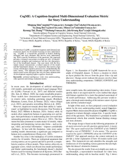 CogME: A Cognition-Inspired Multi-Dimensional Evaluation Metric for
  Story Understanding
