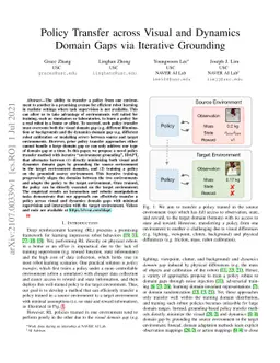 Policy Transfer across Visual and Dynamics Domain Gaps via Iterative
  Grounding