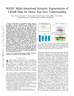 MASS: Multi-Attentional Semantic Segmentation of LiDAR Data for Dense
  Top-View Understanding