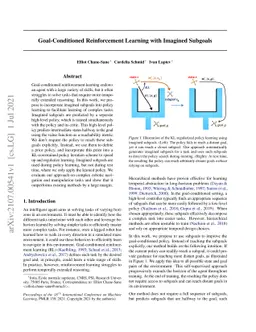 Goal-Conditioned Reinforcement Learning with Imagined Subgoals