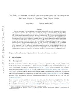 The Effect of the Prior and the Experimental Design on the Inference of
  the Precision Matrix in Gaussian Chain Graph Models