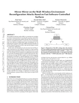Mirror Mirror on the Wall: Wireless Environment Reconfiguration Attacks
  Based on Fast Software-Controlled Surfaces