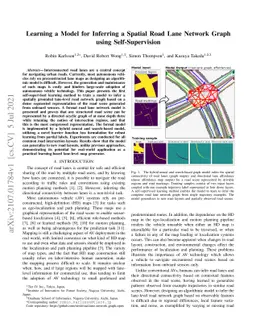 Learning a Model for Inferring a Spatial Road Lane Network Graph using
  Self-Supervision
