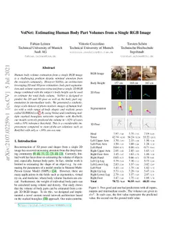 VolNet: Estimating Human Body Part Volumes from a Single RGB Image