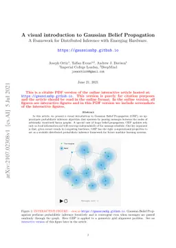 A visual introduction to Gaussian Belief Propagation