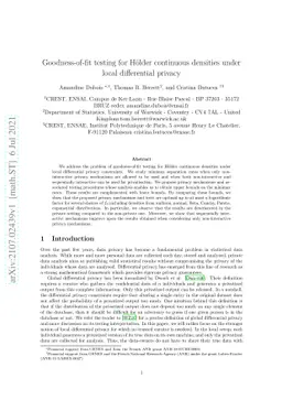 Goodness-of-fit testing for Hölder continuous densities under local
  differential privacy