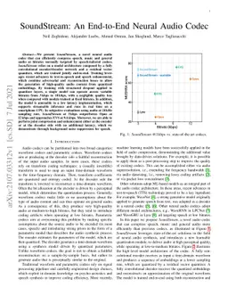 SoundStream: An End-to-End Neural Audio Codec