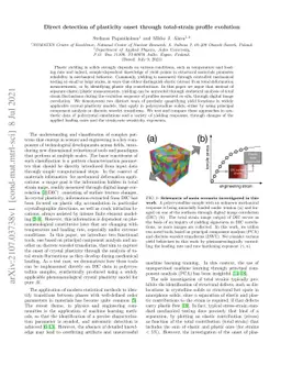 Direct detection of plasticity onset through total-strain profile
  evolution
