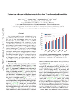Enhancing Adversarial Robustness via Test-time Transformation Ensembling