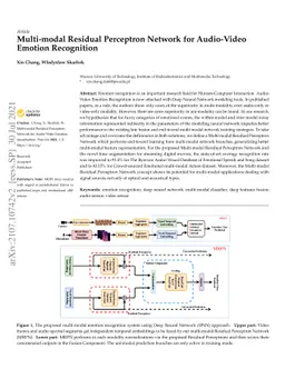 Multi-modal Residual Perceptron Network for Audio-Video Emotion
  Recognition