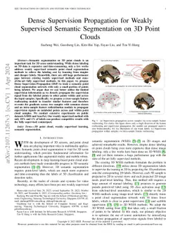Dense Supervision Propagation for Weakly Supervised Semantic
  Segmentation on 3D Point Clouds