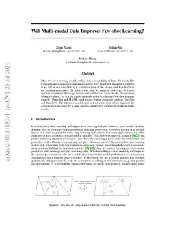 Will Multi-modal Data Improves Few-shot Learning?