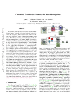 Contextual Transformer Networks for Visual Recognition