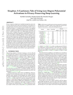 Sisyphus: A Cautionary Tale of Using Low-Degree Polynomial Activations
  in Privacy-Preserving Deep Learning