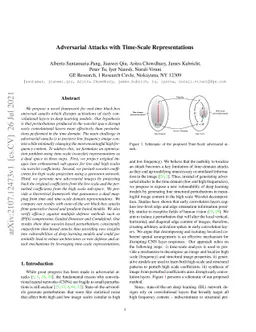 Adversarial Attacks with Time-Scale Representations