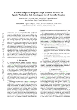 End-to-End Spectro-Temporal Graph Attention Networks for Speaker
  Verification Anti-Spoofing and Speech Deepfake Detection