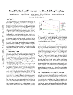 RingBFT: Resilient Consensus over Sharded Ring Topology