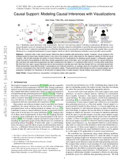 Causal Support: Modeling Causal Inferences with Visualizations