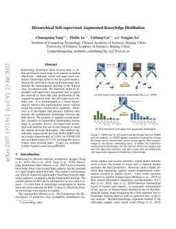Hierarchical Self-supervised Augmented Knowledge Distillation