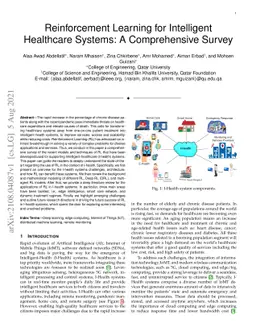 Reinforcement Learning for Intelligent Healthcare Systems: A
  Comprehensive Survey