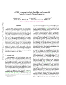 ASMR: Learning Attribute-Based Person Search with Adaptive Semantic
  Margin Regularizer