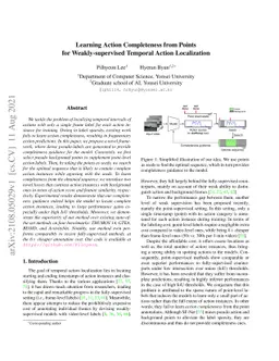 Learning Action Completeness from Points for Weakly-supervised Temporal
  Action Localization