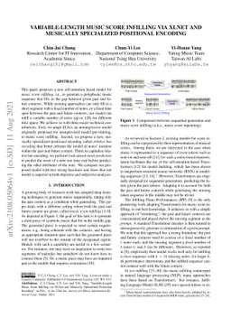 Variable-Length Music Score Infilling via XLNet and Musically
  Specialized Positional Encoding