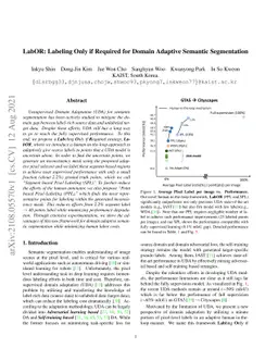 LabOR: Labeling Only if Required for Domain Adaptive Semantic
  Segmentation