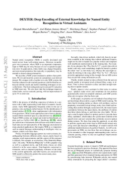 DEXTER: Deep Encoding of External Knowledge for Named Entity Recognition
  in Virtual Assistants